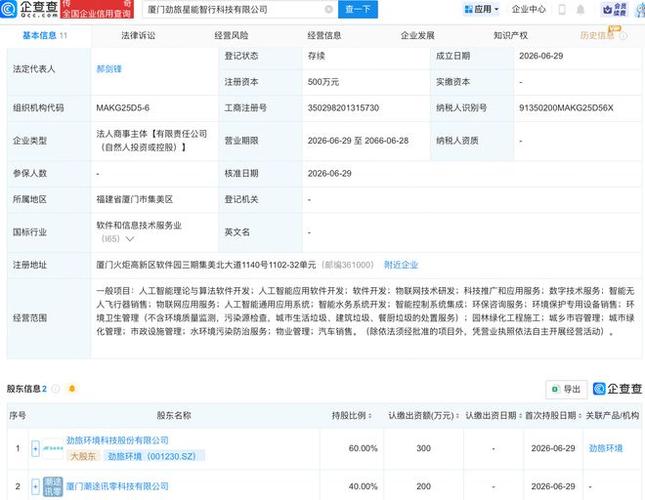 深耕人工智能底層技術(shù) 解析“基礎(chǔ)、應(yīng)用與算法軟件”三大核心軟件開發(fā)經(jīng)營范圍